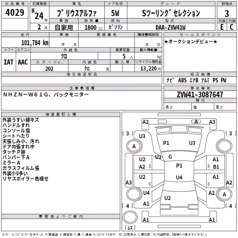 TOYOTA PRIUS ALPHA