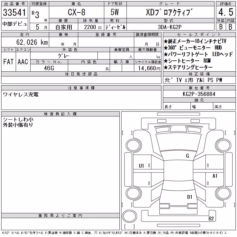 MAZDA CX-8