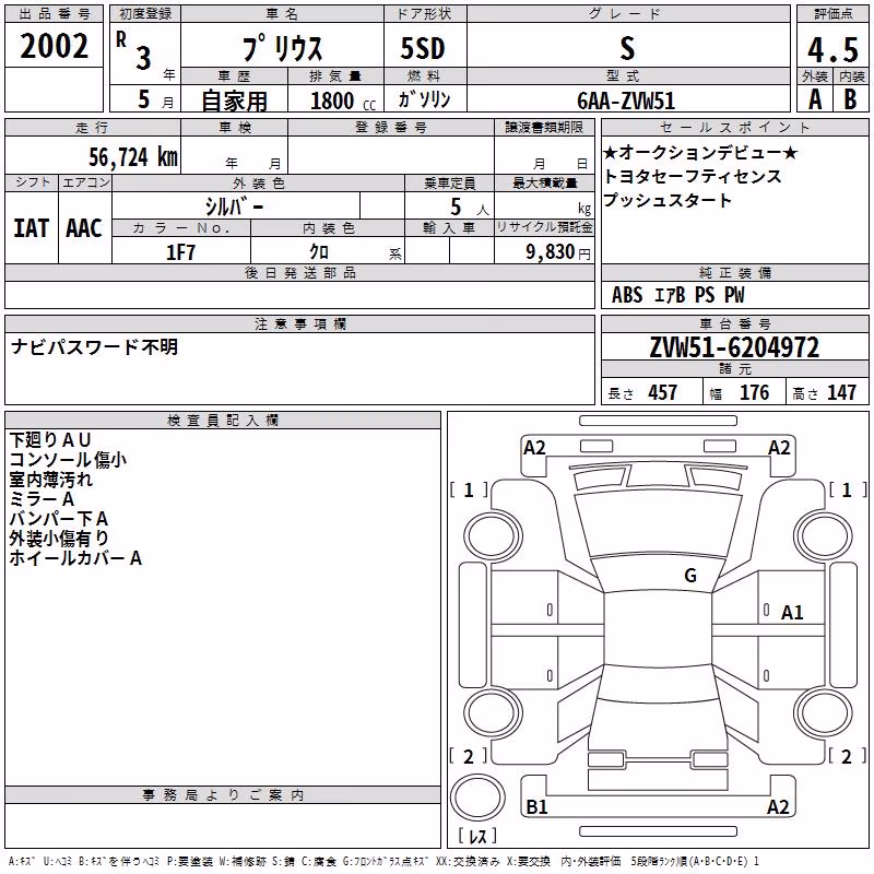 TOYOTA PRIUS
