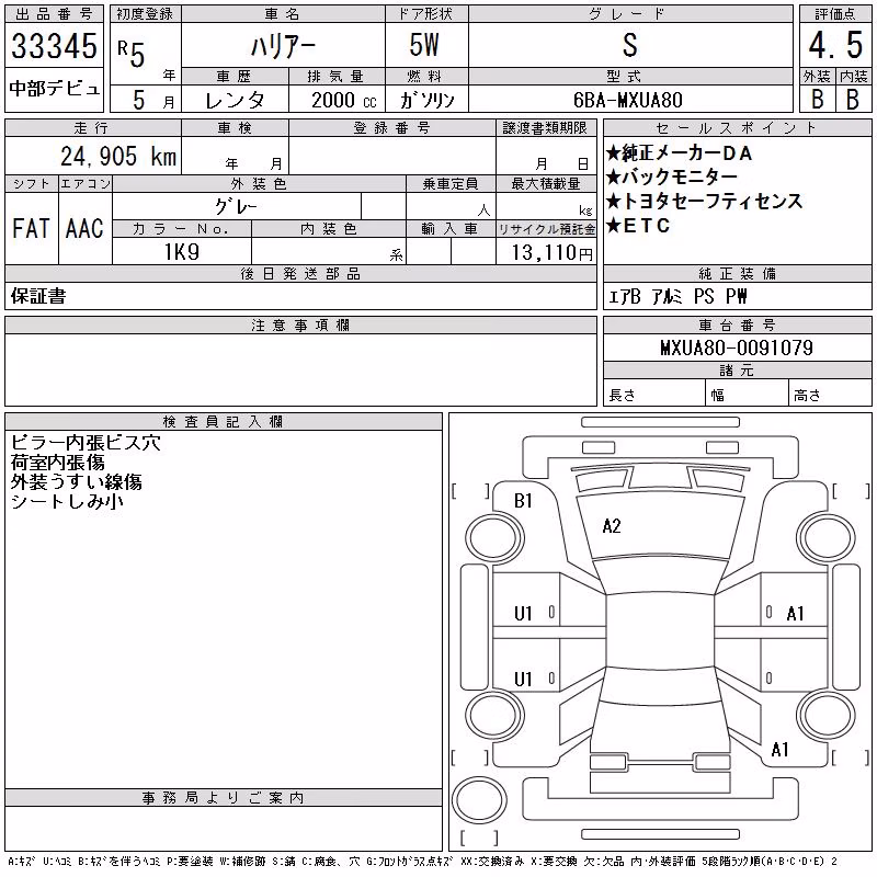 TOYOTA HARRIER
