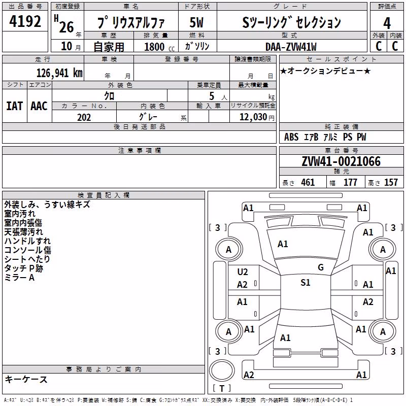 TOYOTA PRIUS ALPHA