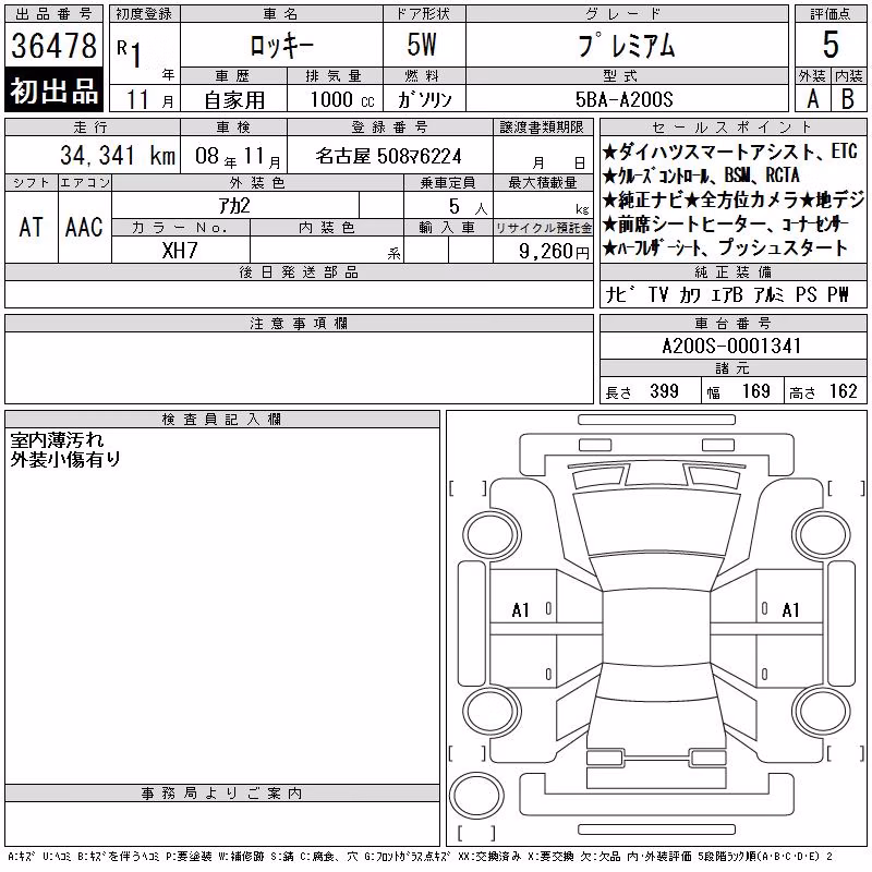 DAIHATSU ROCKY
