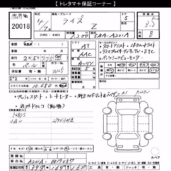 TOYOTA RAIZE