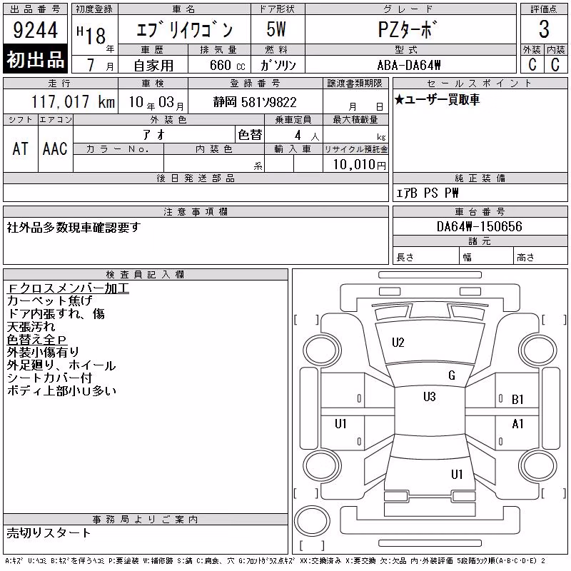 SUZUKI EVERY