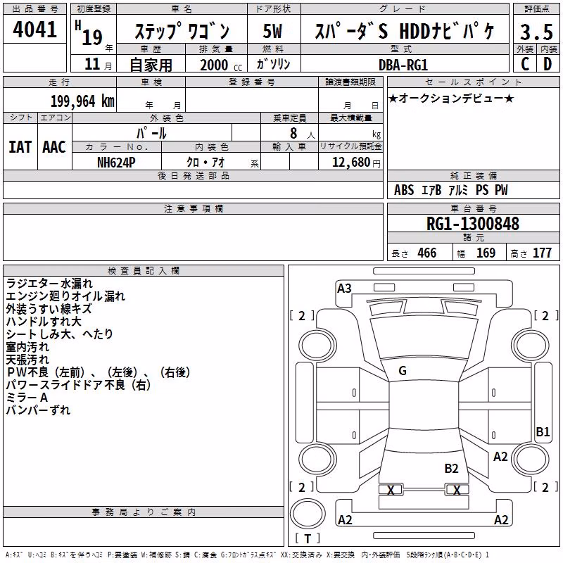 HONDA STEPWGN