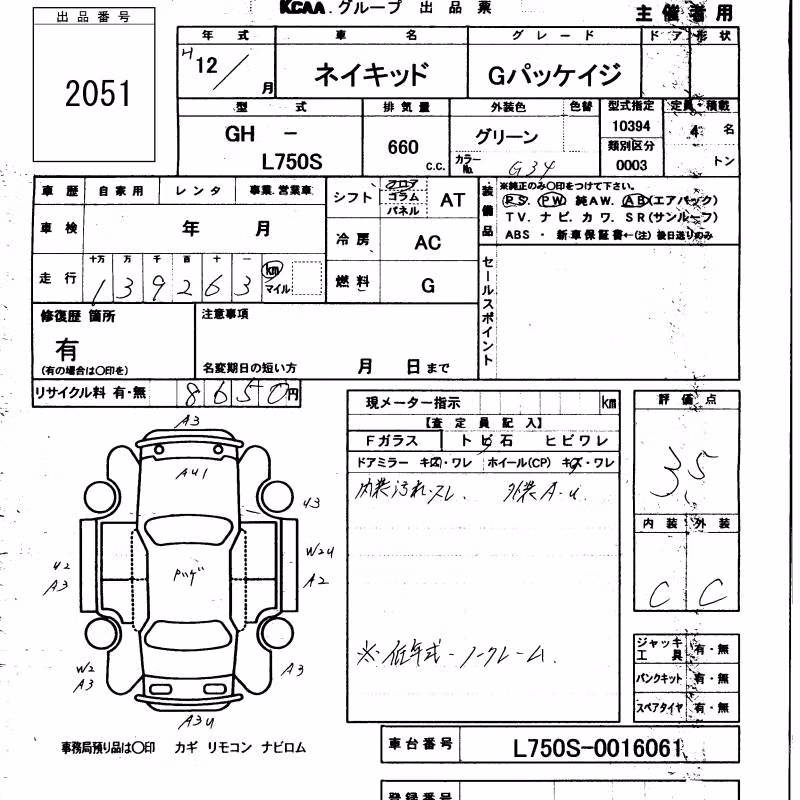 DAIHATSU NAKED