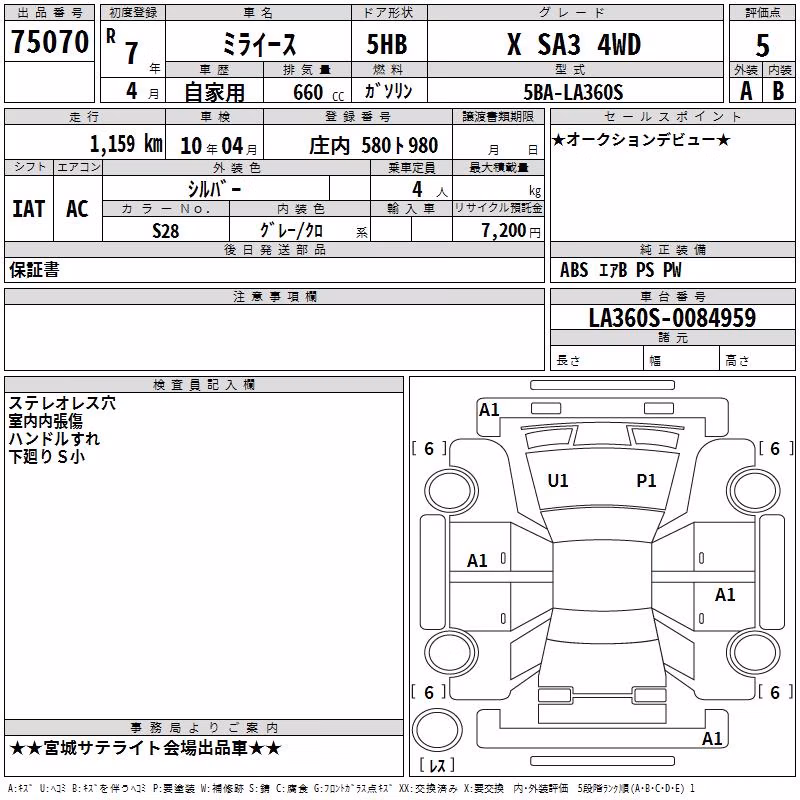 DAIHATSU MIRA E:S