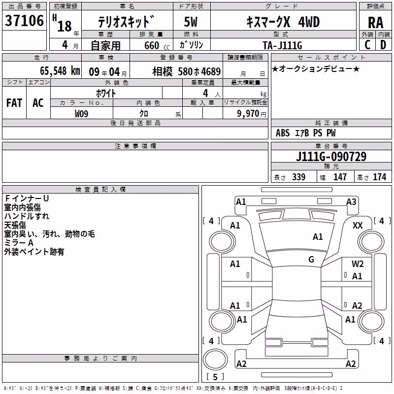 DAIHATSU TERIOS KID