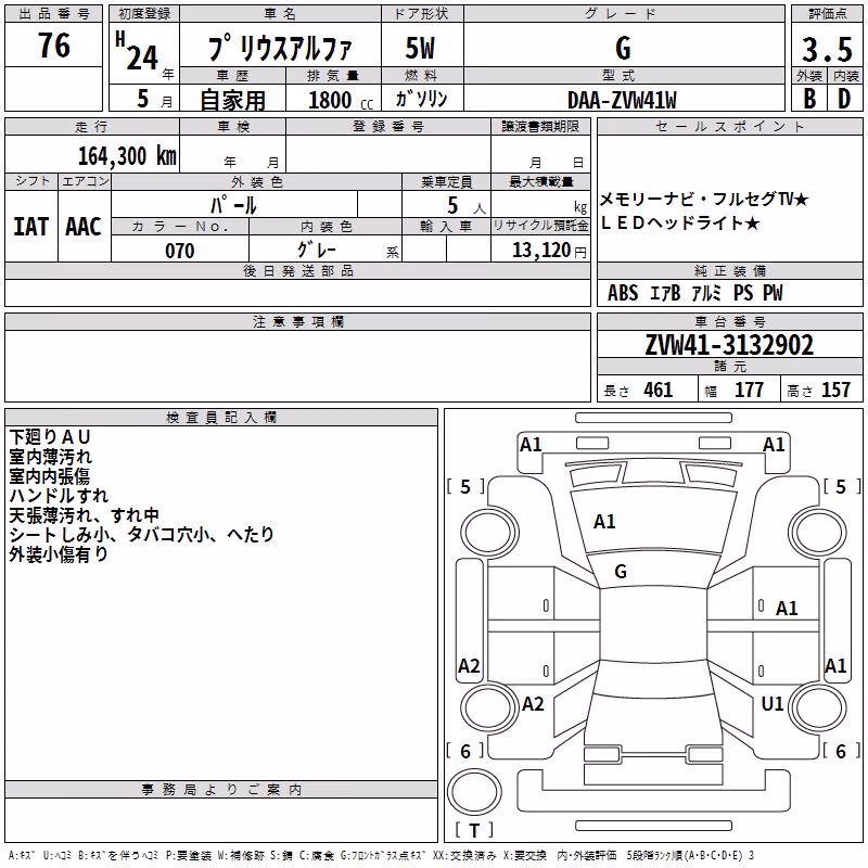 TOYOTA PRIUS ALPHA