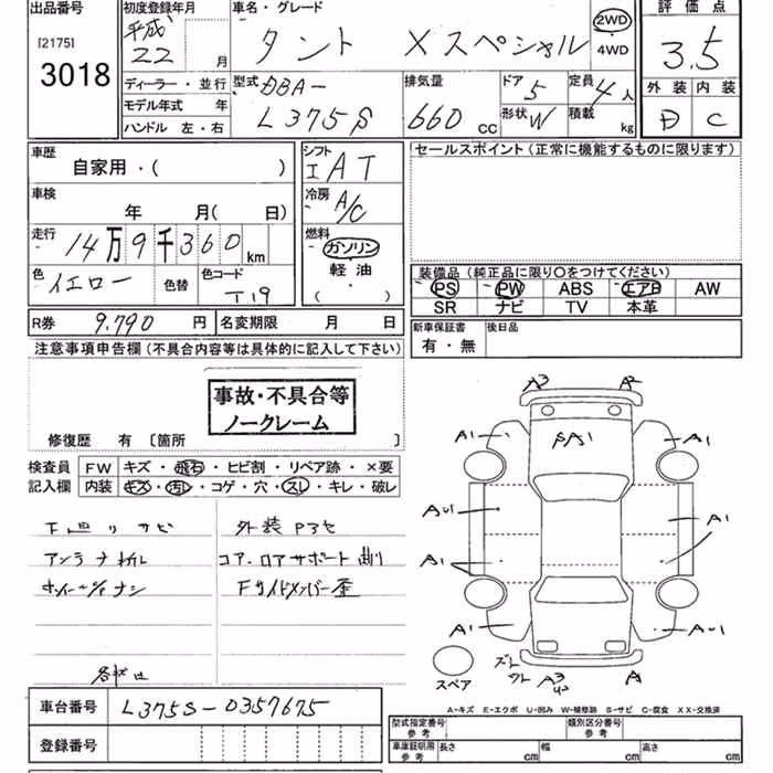 DAIHATSU TANTO