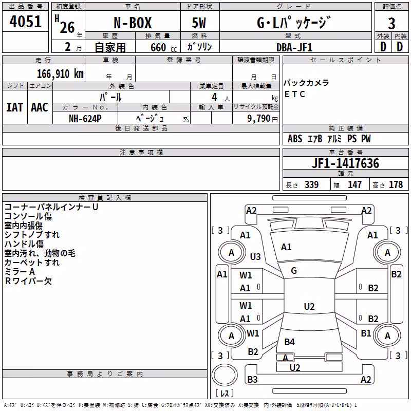 HONDA N-BOX