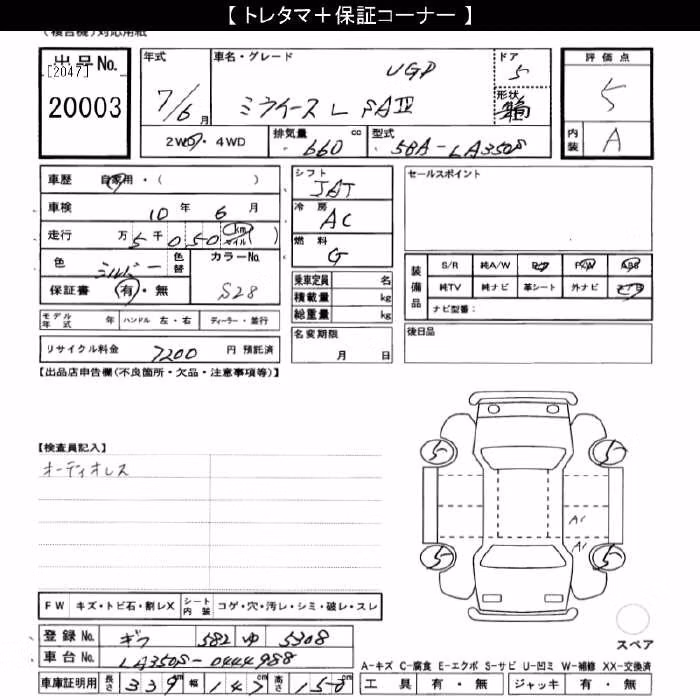 DAIHATSU MIRA E:S