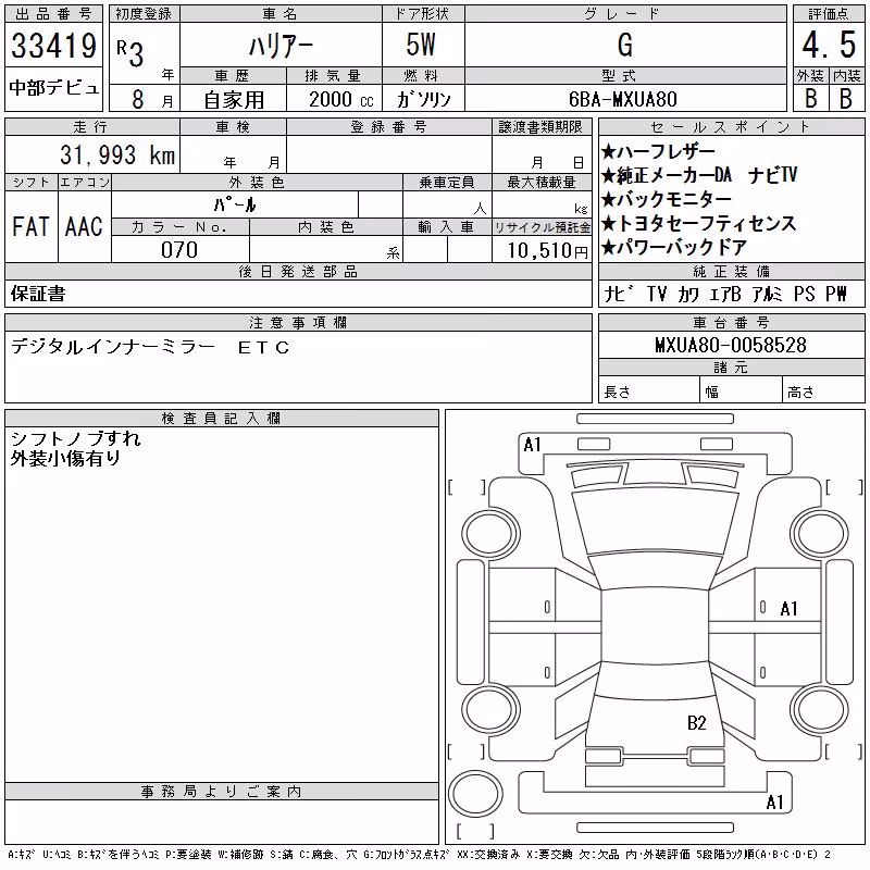 TOYOTA HARRIER