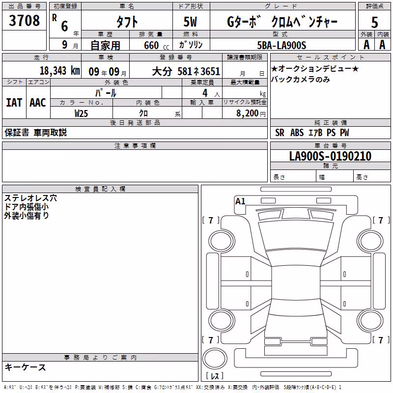 DAIHATSU TAFT