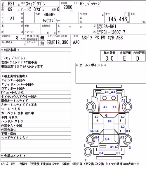 HONDA STEPWGN