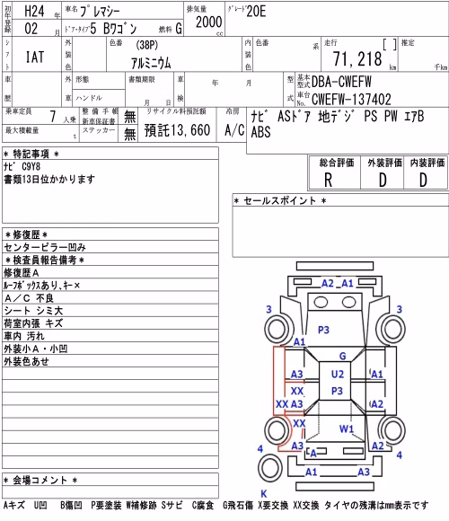 MAZDA PREMACY