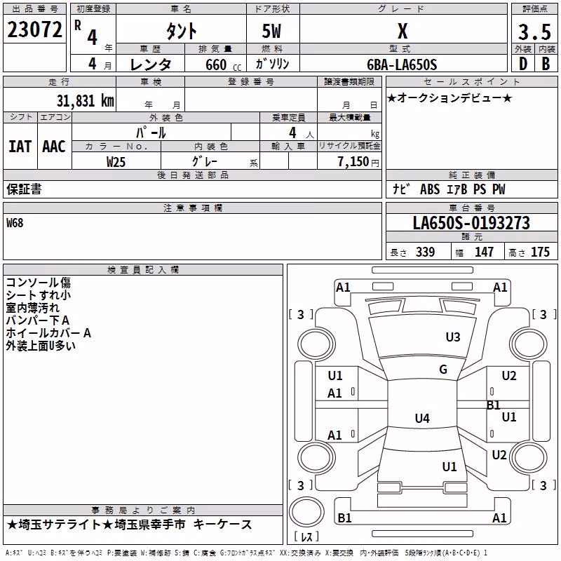 DAIHATSU TANTO