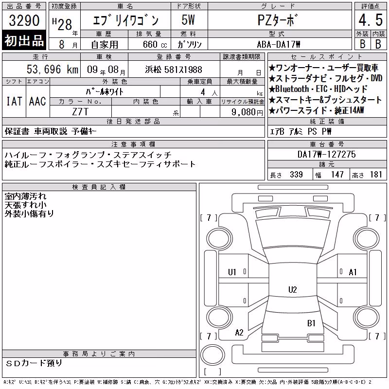 SUZUKI EVERY