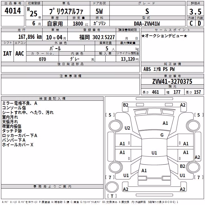 TOYOTA PRIUS ALPHA