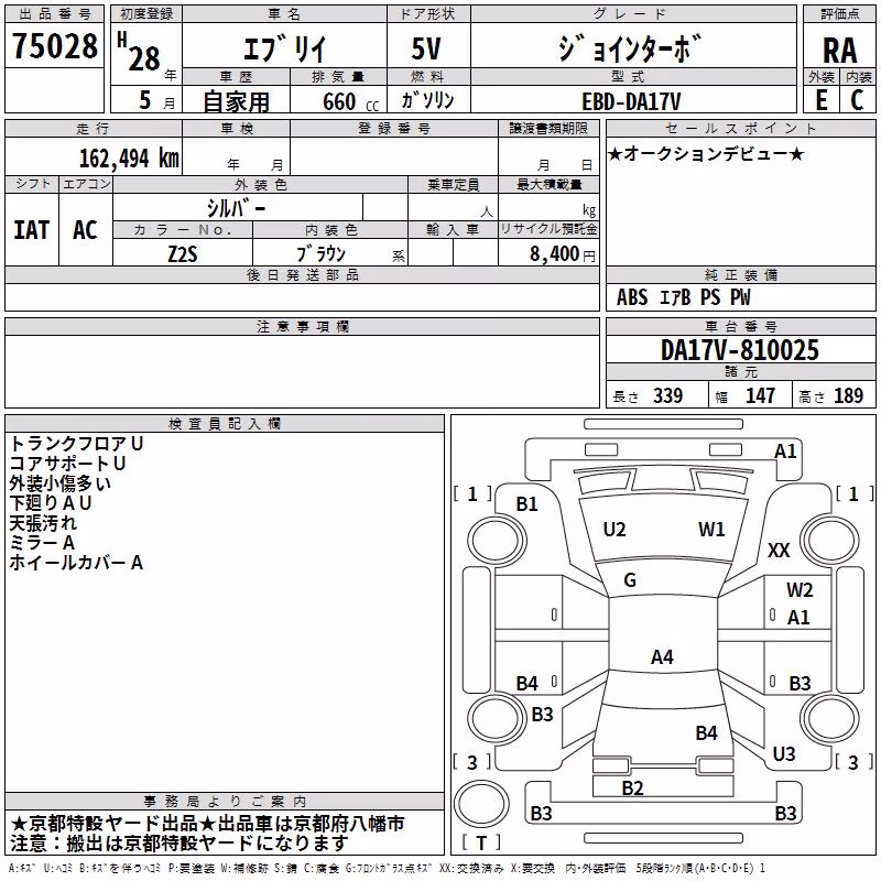 SUZUKI EVERY