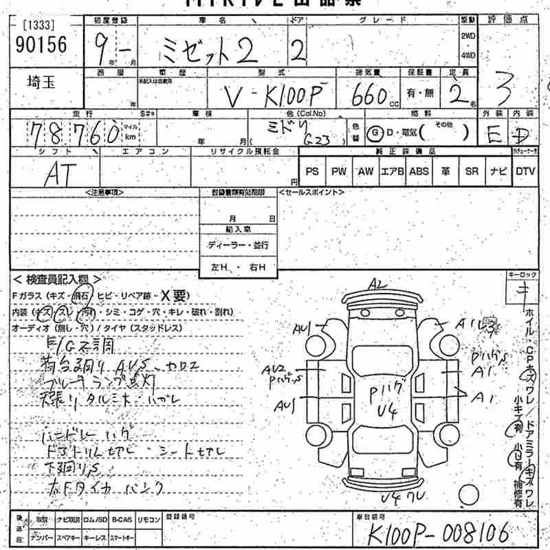 DAIHATSU MIDGET II