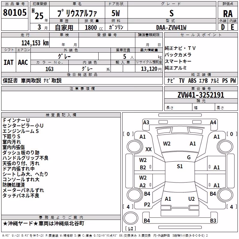 TOYOTA PRIUS ALPHA