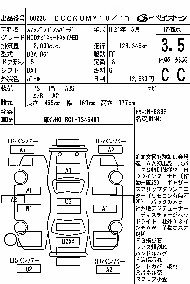 HONDA STEPWGN