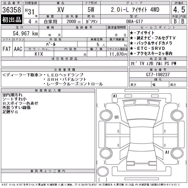 SUBARU XV