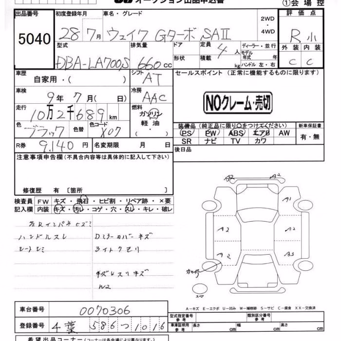 DAIHATSU WAKE