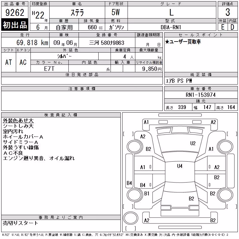 SUBARU STELLA