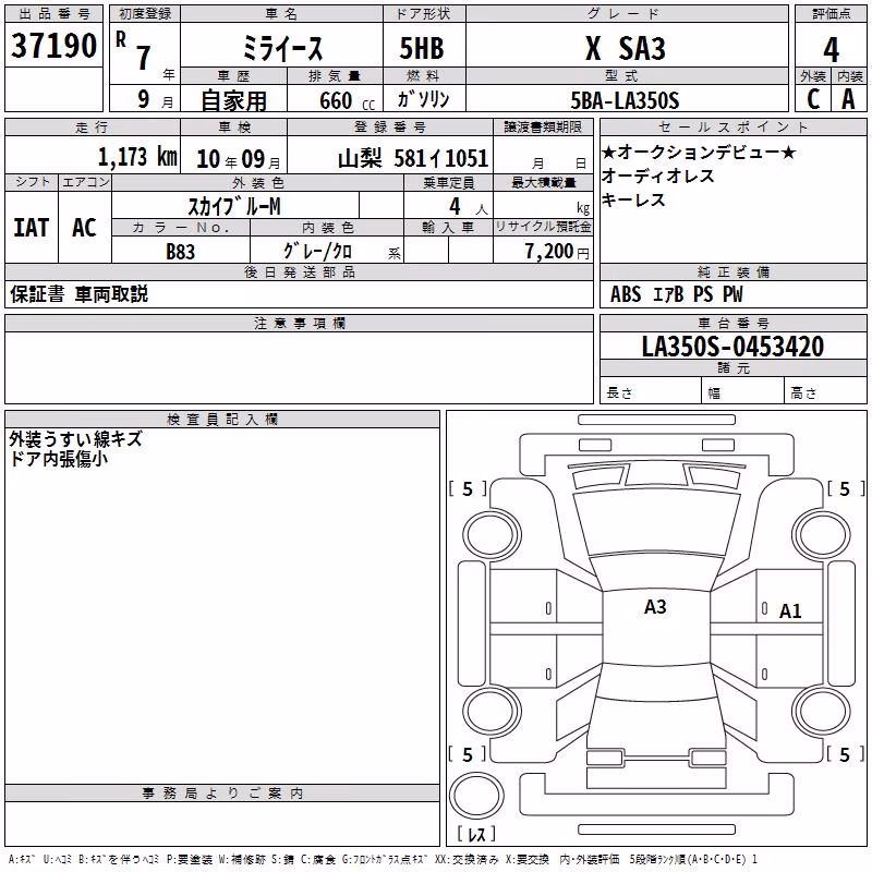 DAIHATSU MIRA E:S