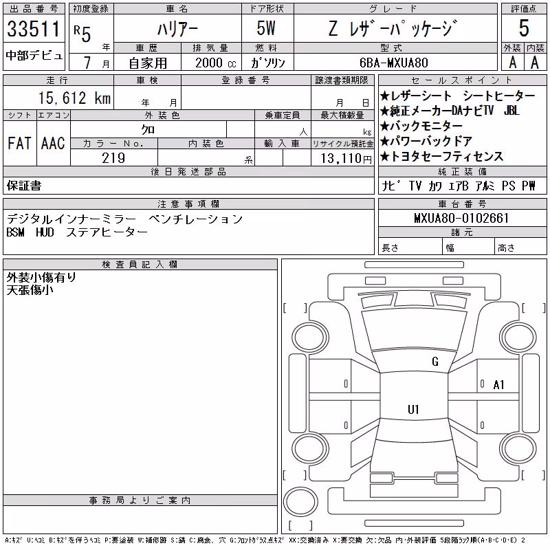 TOYOTA HARRIER