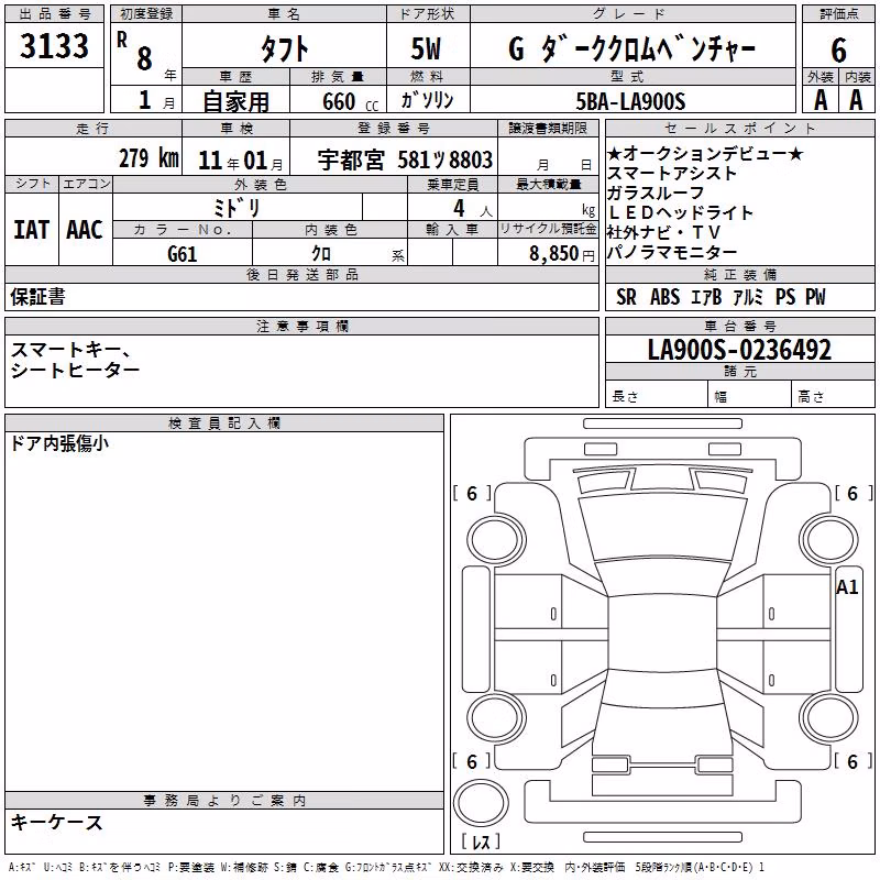 DAIHATSU TAFT
