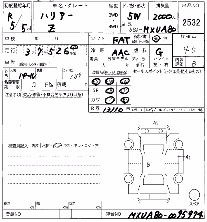 TOYOTA HARRIER