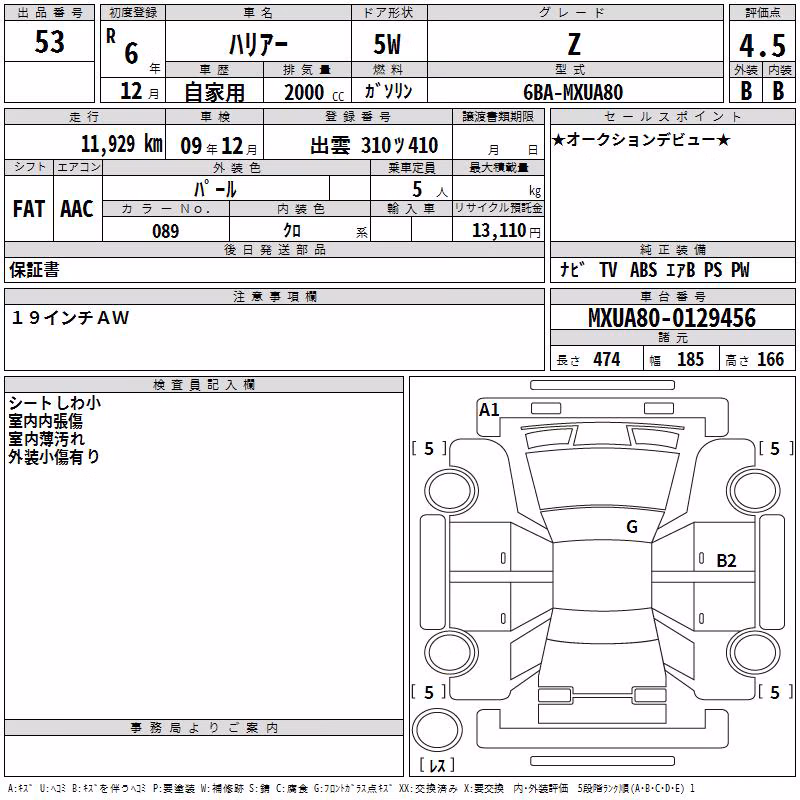 TOYOTA HARRIER