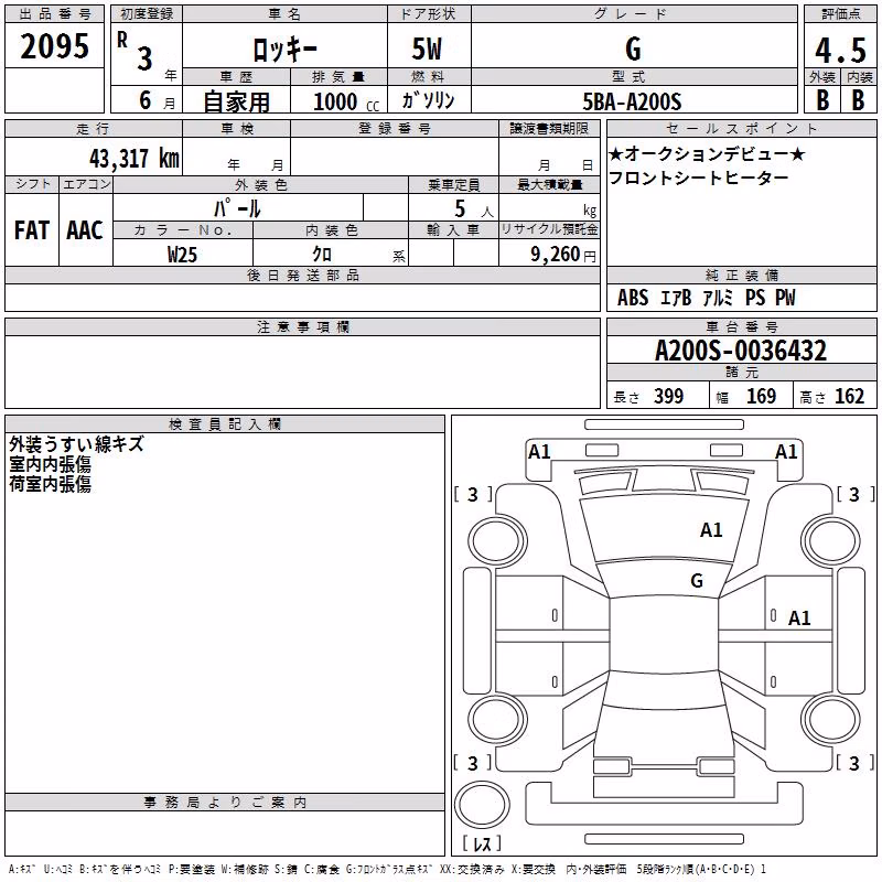DAIHATSU ROCKY