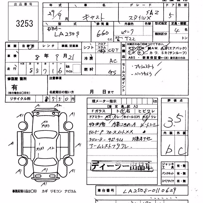 DAIHATSU CAST