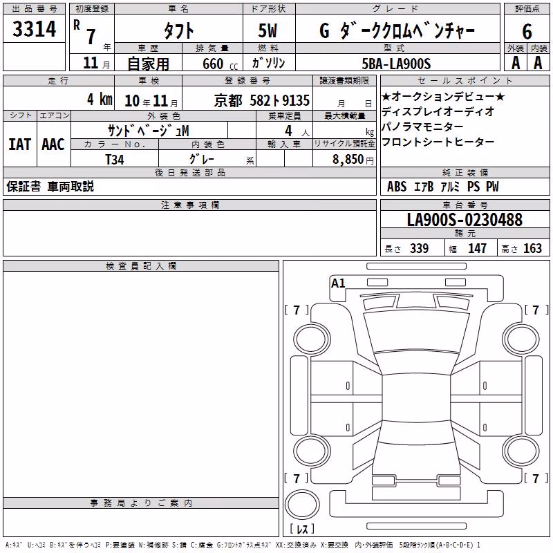 DAIHATSU TAFT