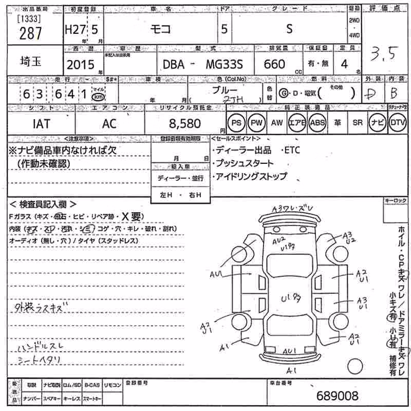 NISSAN MOCO