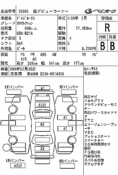NISSAN DAYZ ROOX