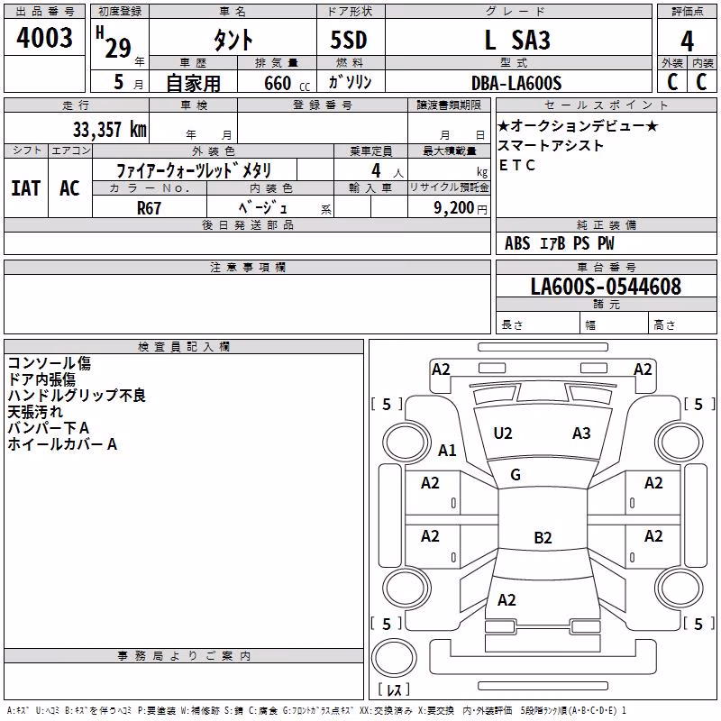 DAIHATSU TANTO