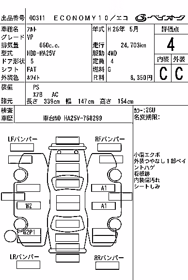 SUZUKI ALTO