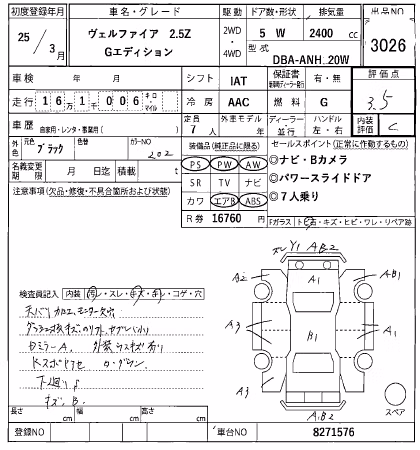 TOYOTA VELLFIRE