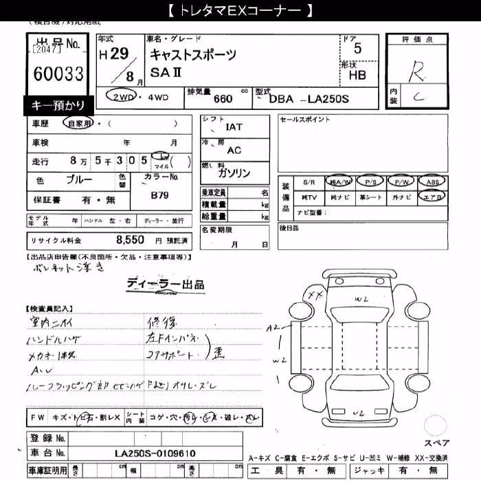 DAIHATSU CAST
