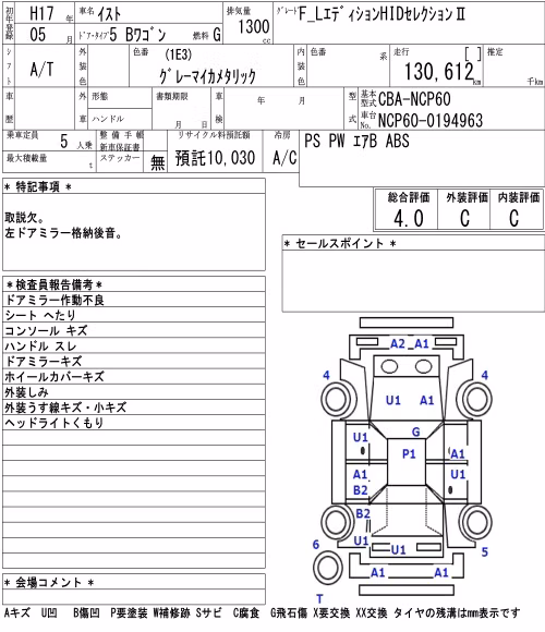 TOYOTA IST