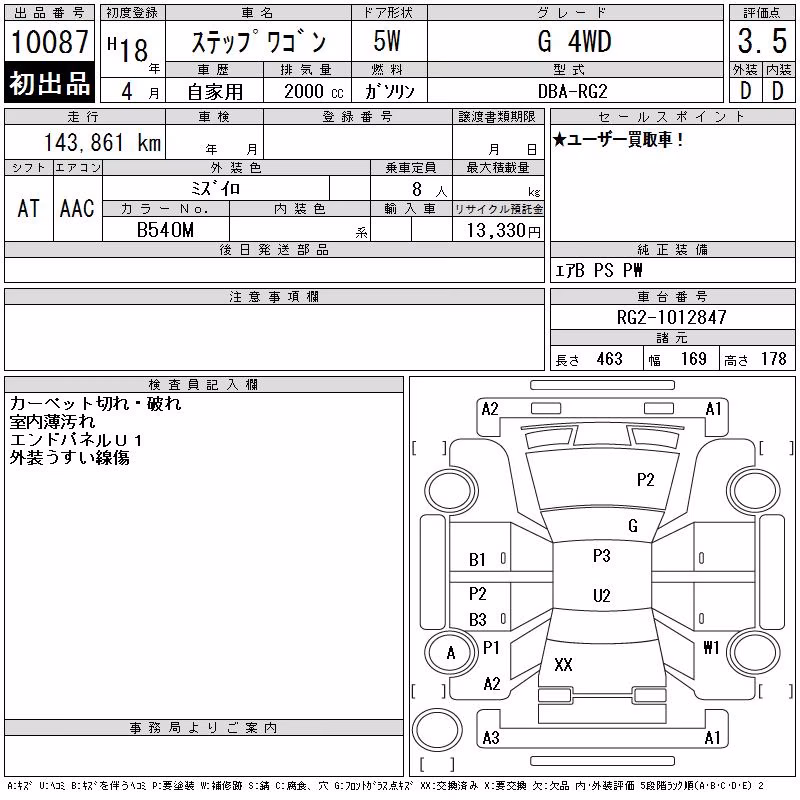 HONDA STEPWGN