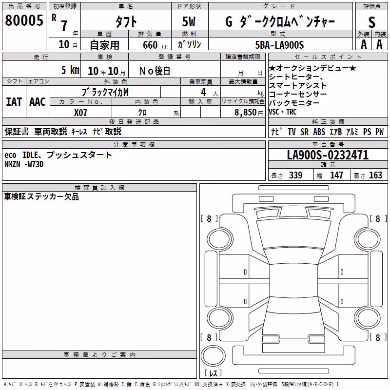 DAIHATSU TAFT