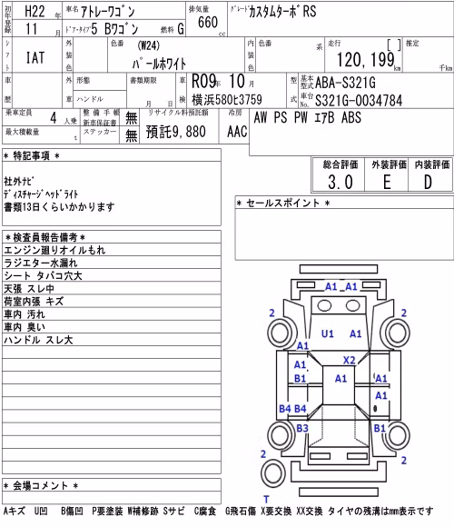DAIHATSU ATRAI