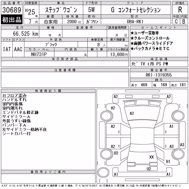HONDA STEPWGN