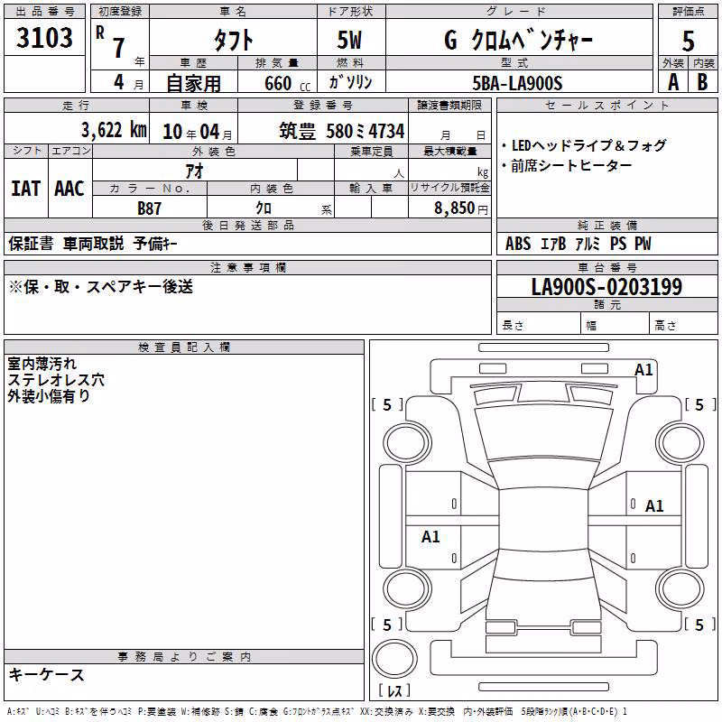 DAIHATSU TAFT